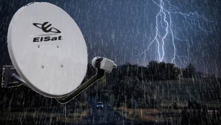 Rain Fade - How this distrupts the satellite signal